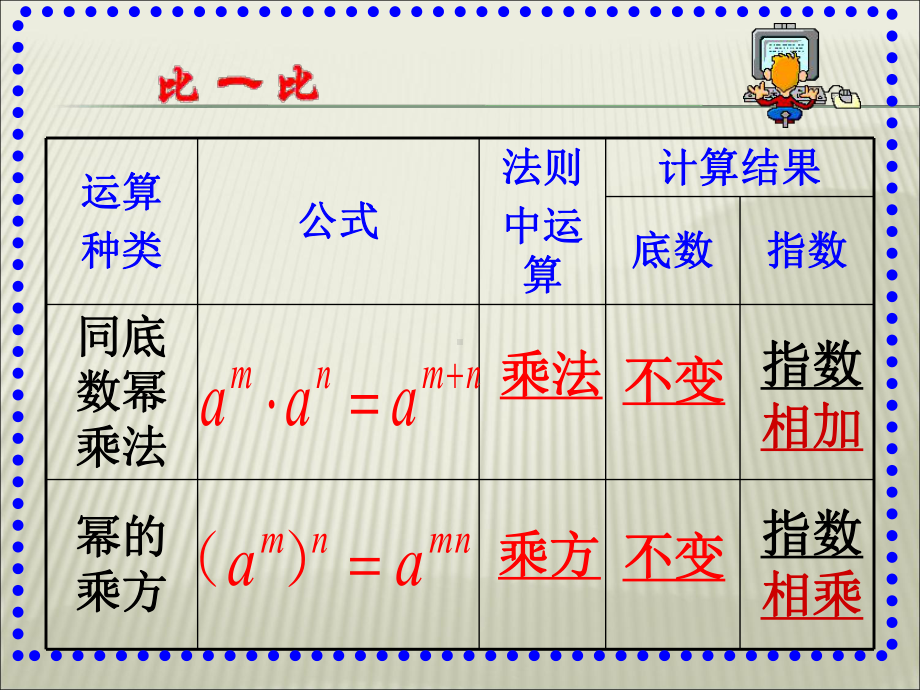 人教版数学八年级上册积的乘方课件.ppt_第1页