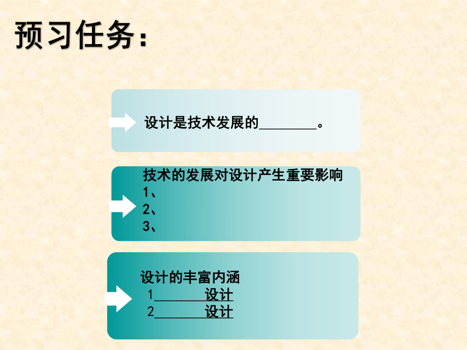 21技术与设计的关系课件.ppt_第2页