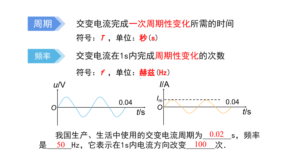 人教版高中物理选修3 2第五章52描述交变电流的物理量课件.pptx_第3页