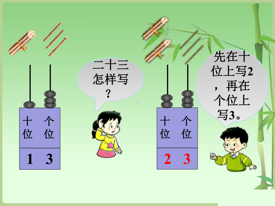 《写数 读数》公开课教学课件（西南师大版小学一年级数学下册）.ppt_第3页