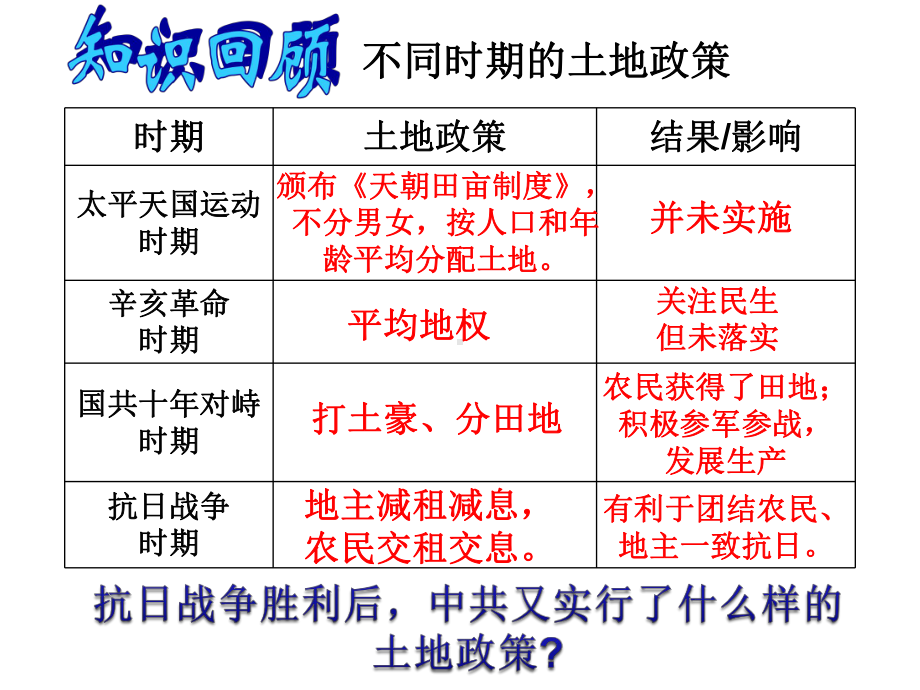 人教部编版八年级历史上册第24课人民解放战争的胜利课件.ppt_第3页