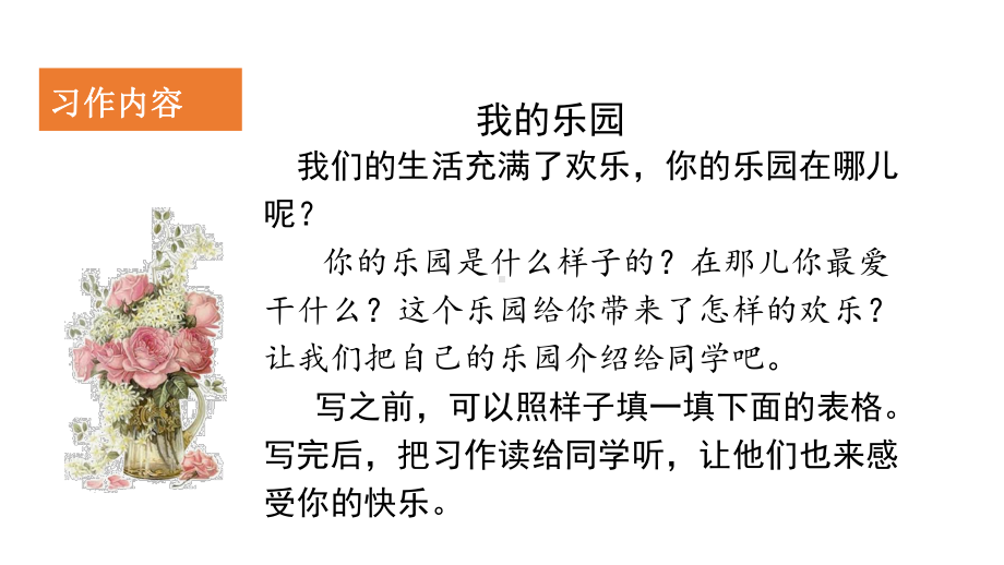 人教部编版语文四年级下册习作1《我的乐园》课件.pptx_第3页