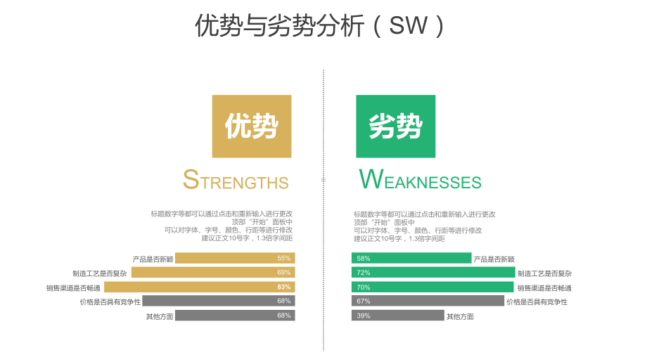 商务多色可视化图表集模板1课件.pptx_第2页