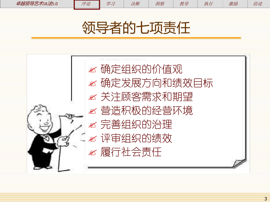 卓越领导力的18项修炼 完整版课件.ppt_第3页