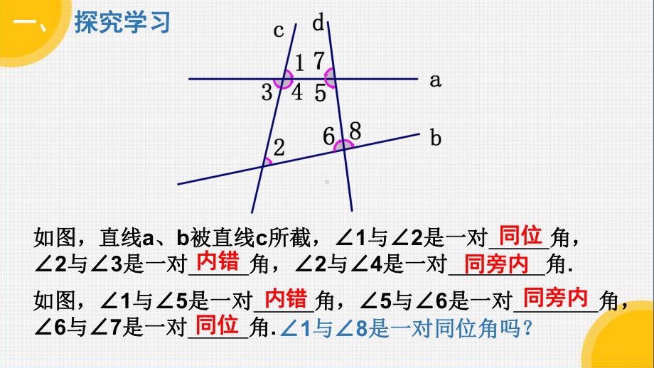 522平行线的判定优秀课件 .ppt_第1页