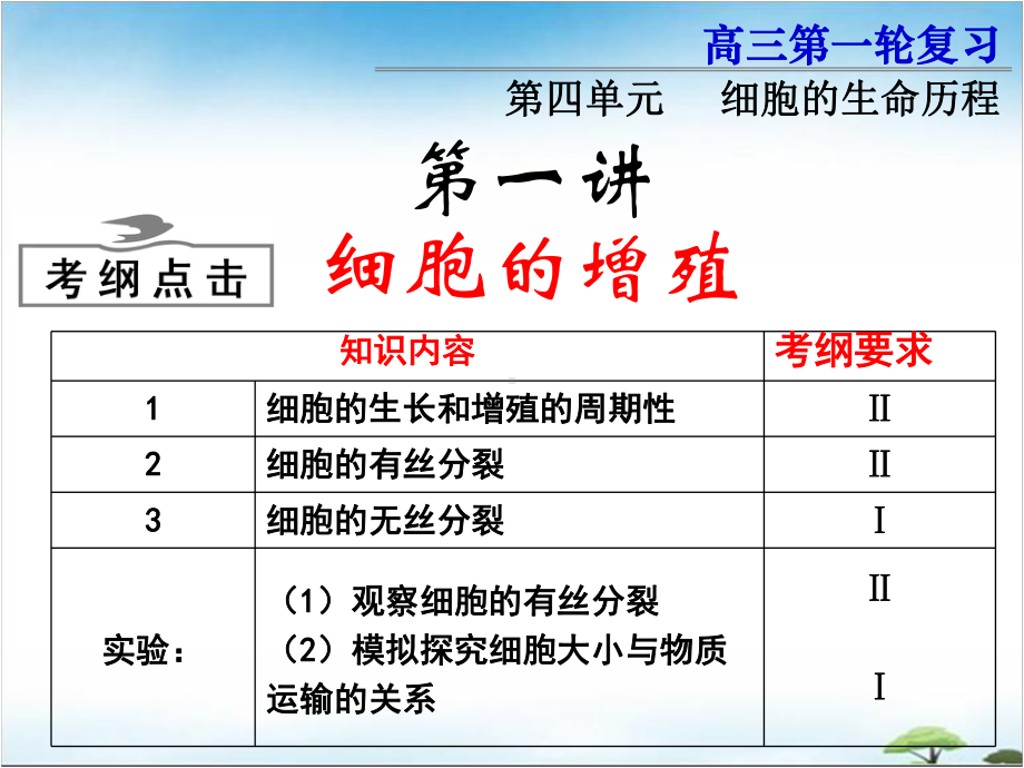 人教版高中生物高三一轮复习41细胞的增殖课件.pptx_第1页