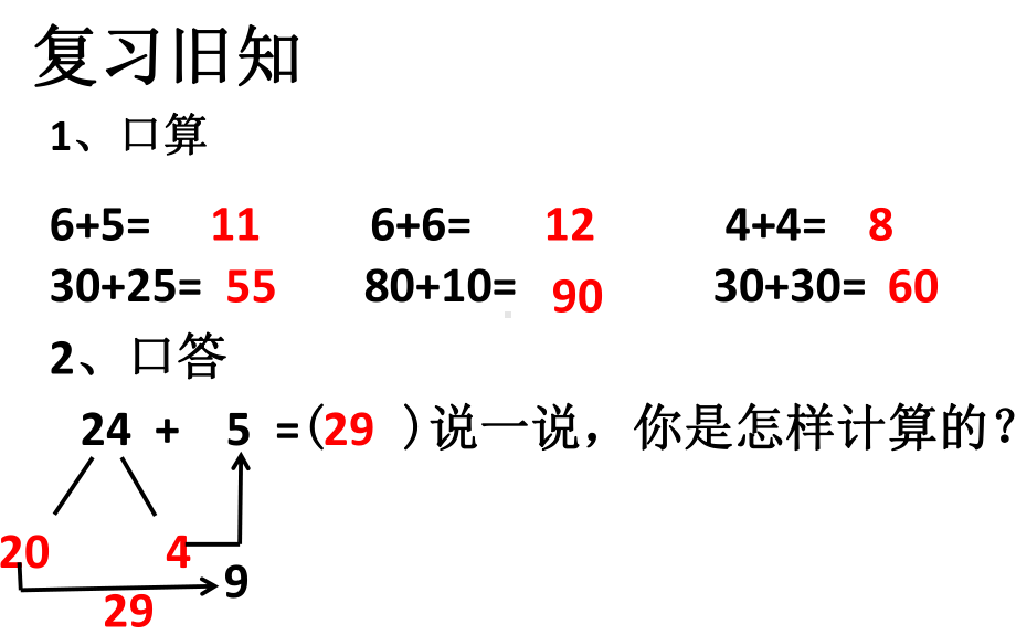 人教部编版一年级下册数学第2单元20以内的退位减法《两位数加一位数的进位加法》课件.pptx_第2页