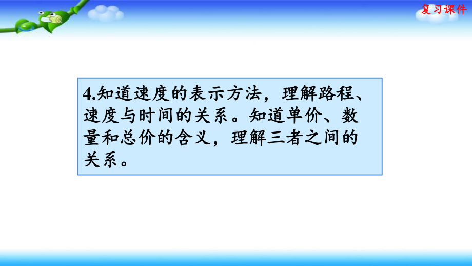 人教版四年级上册数学 第4单元 三位数乘两位数 复习课件.pptx_第3页