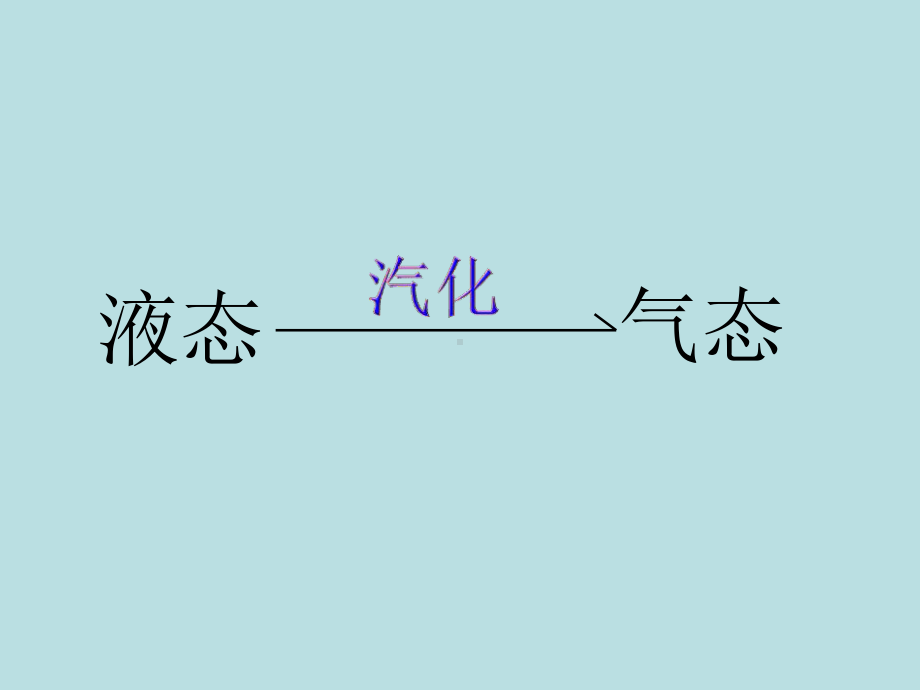 《汽化和液化》教案课件.pptx_第2页