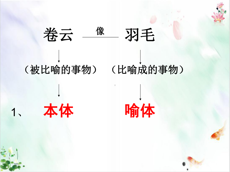 七年级上册部编版修辞手法：比喻课件.ppt_第3页