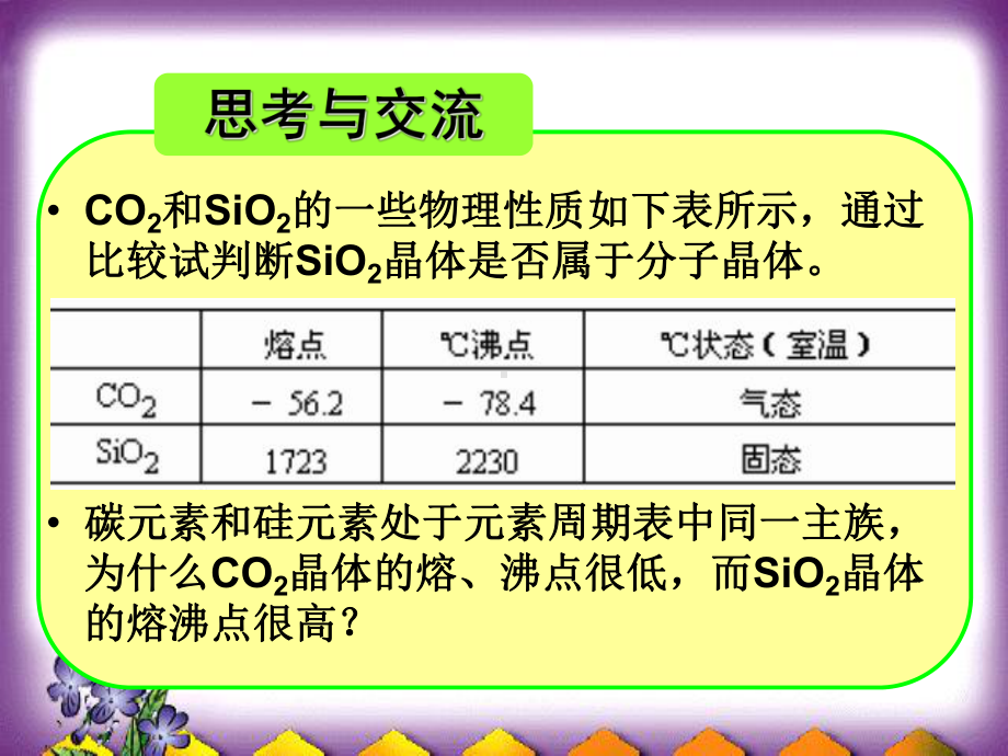 人教版选修三原子晶体课件.ppt_第2页