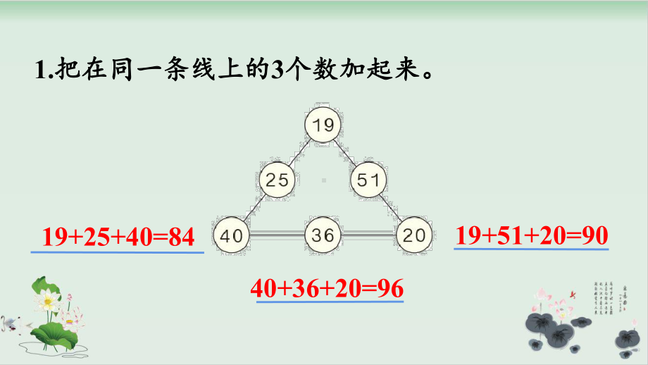 人教版100以内的加法和减法完美版1课件.pptx_第2页