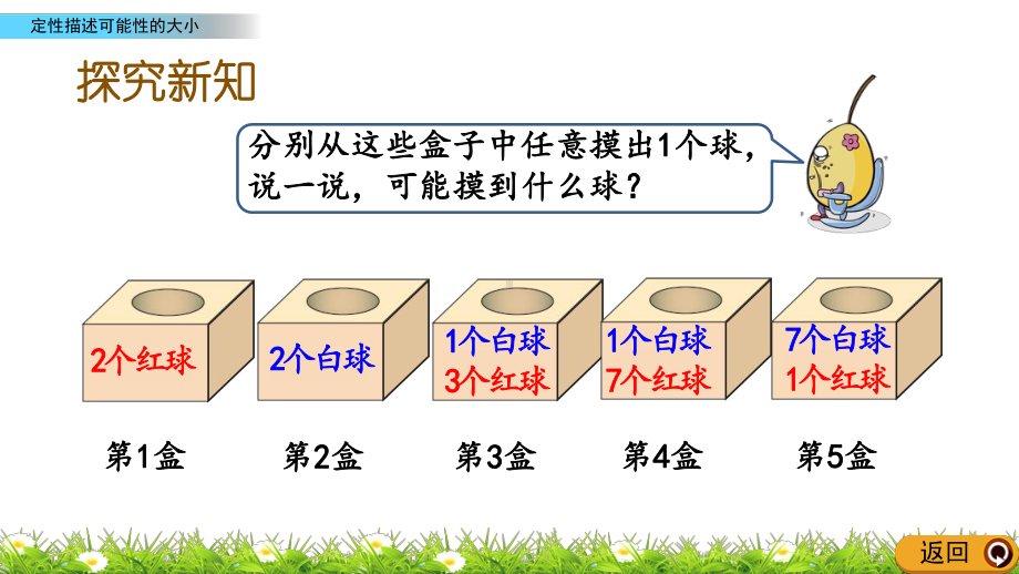 四年级上册数学课件 82 定性描述可能性的大小(北师大版).pptx_第3页