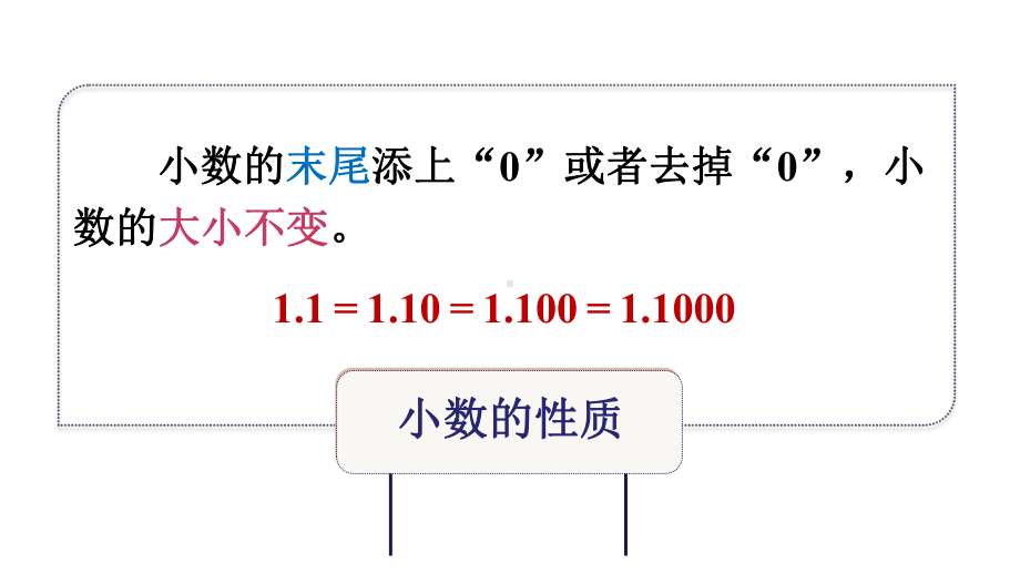 四年级下册数学课件 4 小数的意义和性质 练习十四 人教版 .ppt_第3页