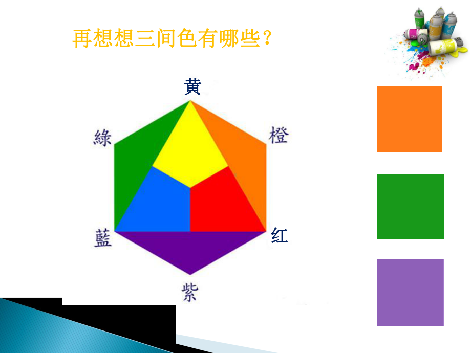 《绿色和紫色的画》课件.ppt_第2页