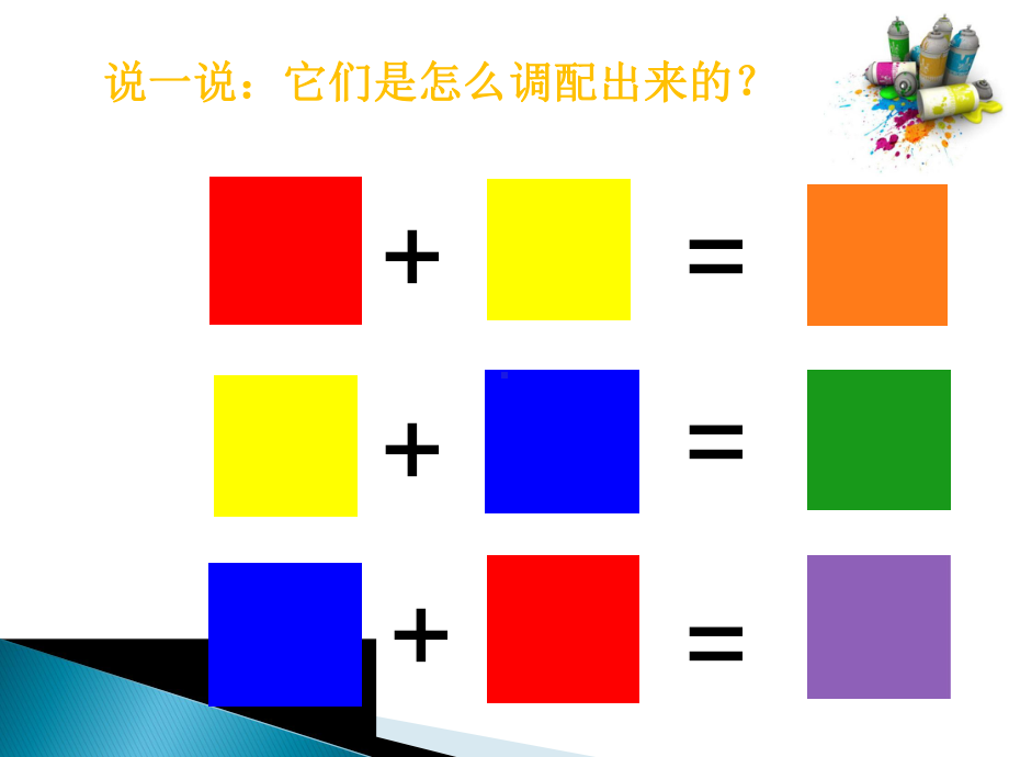 《绿色和紫色的画》课件.ppt_第3页