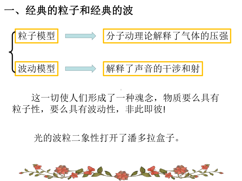 人教版高中物理选修3 5课件：174概率波.ppt_第3页