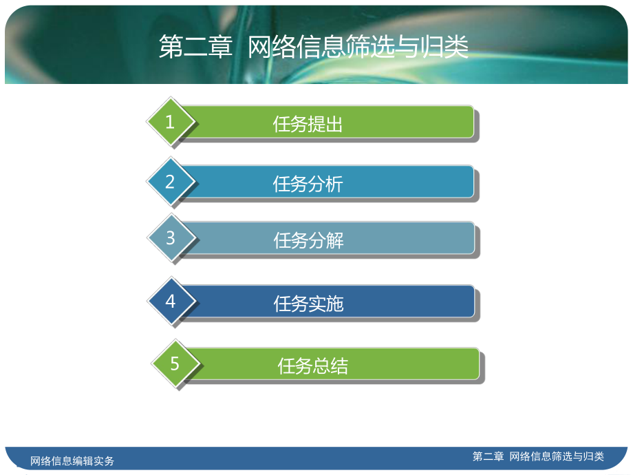 《网络信息编辑实务》(3版)第二章网络信息筛选与归类课件.pptx_第3页