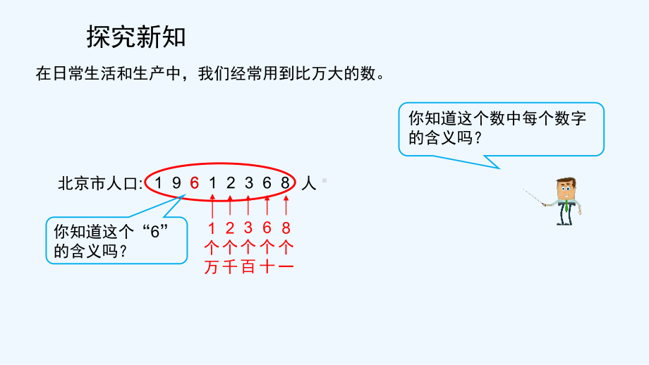 《亿以内数的认识》(完美)课件.pptx_第3页