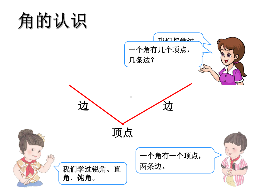 二年级上数学课件-《角的认识》复习课121-人教新课标.ppt_第3页