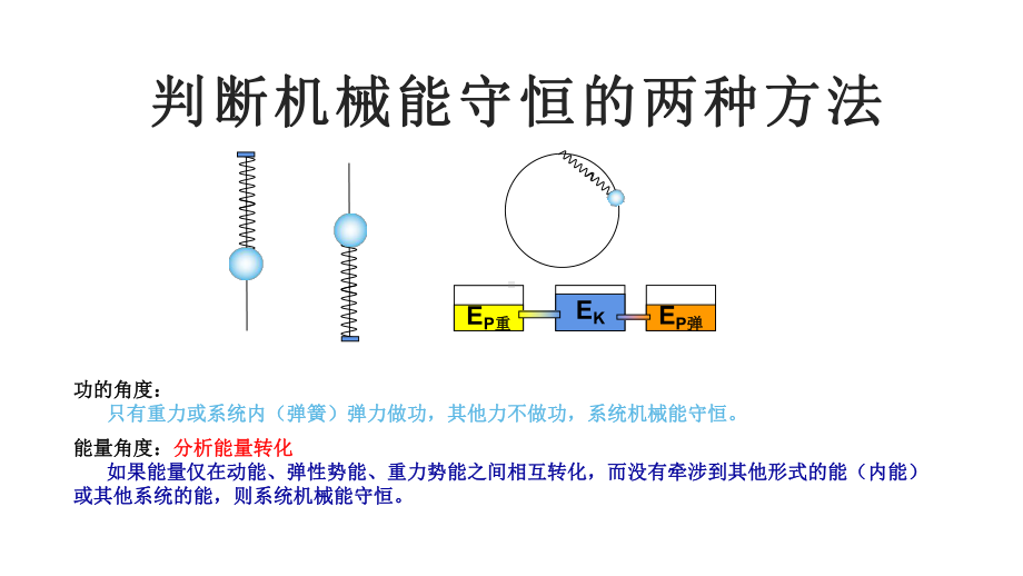 《多个物体机械能守恒问题》—人教版高二物理暑假空中课堂复习课件.pptx_第2页