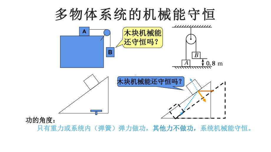 《多个物体机械能守恒问题》—人教版高二物理暑假空中课堂复习课件.pptx_第3页