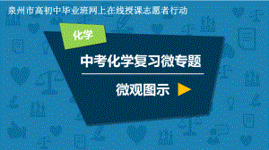 2020年福建省中考化学复习微专题—微观图示课件.pptx