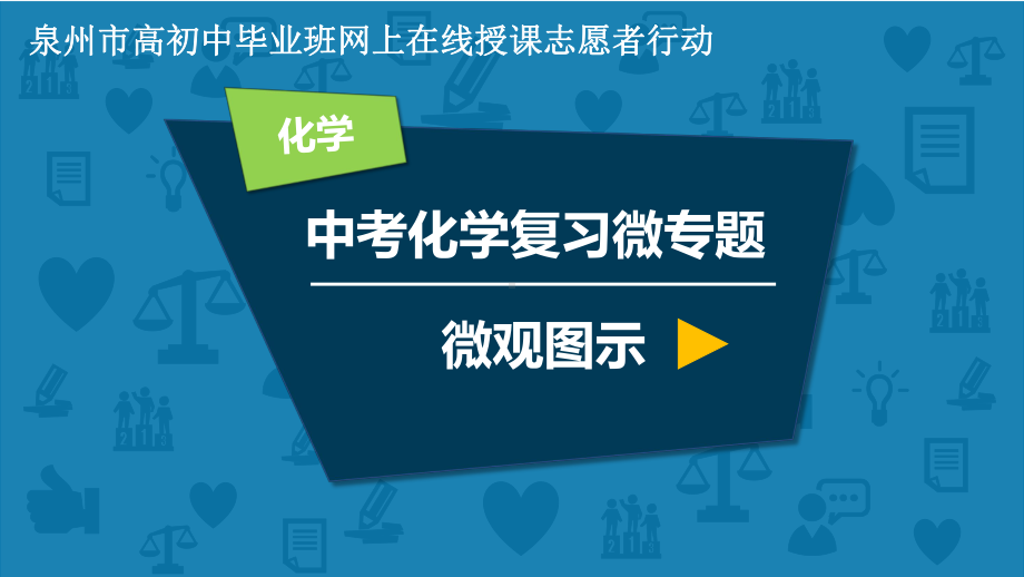 2020年福建省中考化学复习微专题—微观图示课件.pptx_第1页