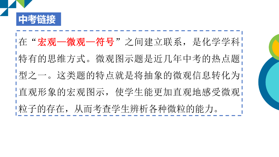 2020年福建省中考化学复习微专题—微观图示课件.pptx_第2页