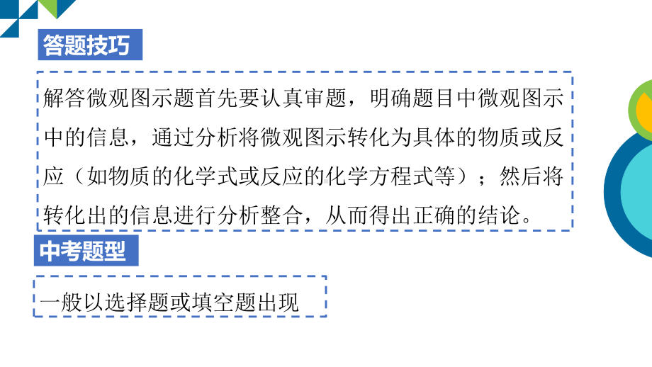 2020年福建省中考化学复习微专题—微观图示课件.pptx_第3页