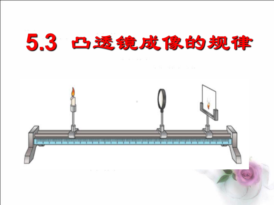 人教版八年级物理上凸透镜成像规律课件.ppt_第2页