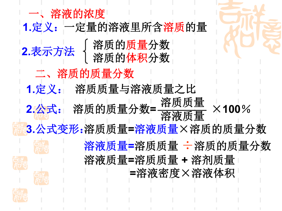 初中化学 人教版《溶液的浓度》 优秀版1课件.ppt_第3页