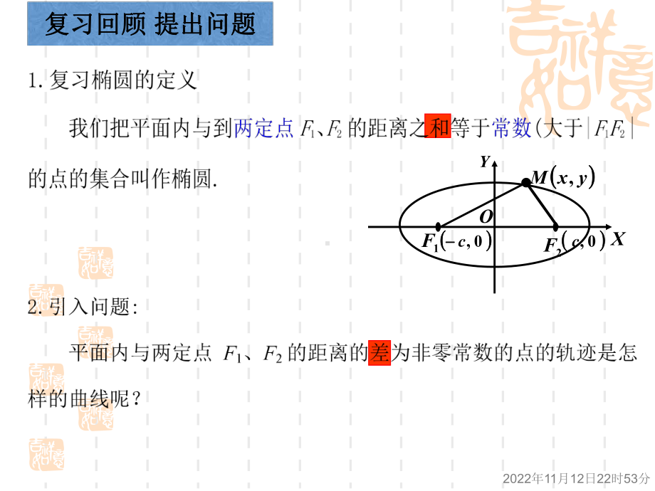 §231 双曲线及其标准方程(第一课时)（公开课教学课件）.ppt_第3页