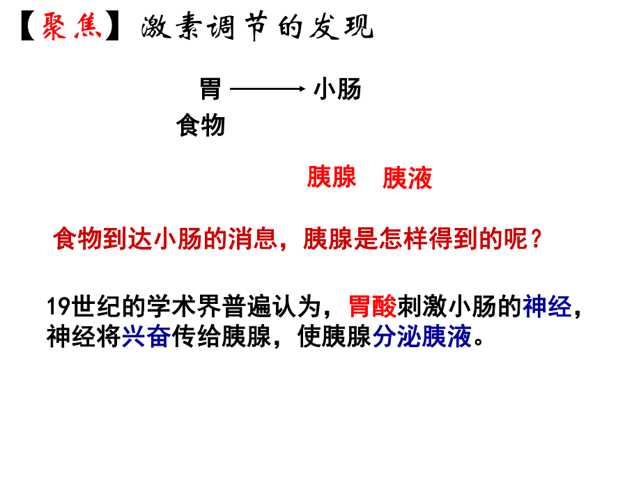 人教版高二生物必修三 第二章第二节 通过激素的调节 课件.ppt_第3页