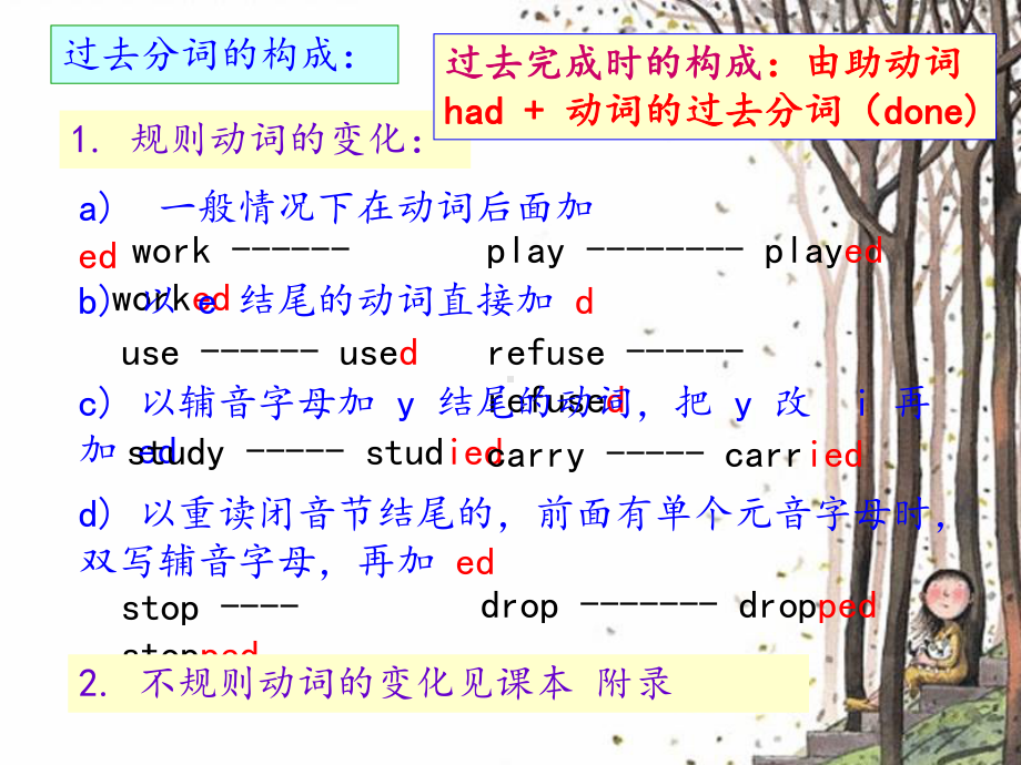 初中过去完成时课件.ppt_第3页