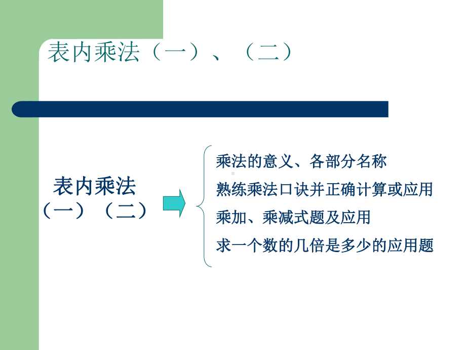 北师大版二年级数学上复习课件.ppt_第3页