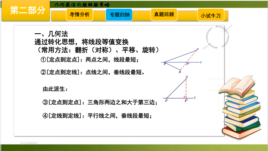 中考数学专题复习 几何最值问题课件.ppt_第3页