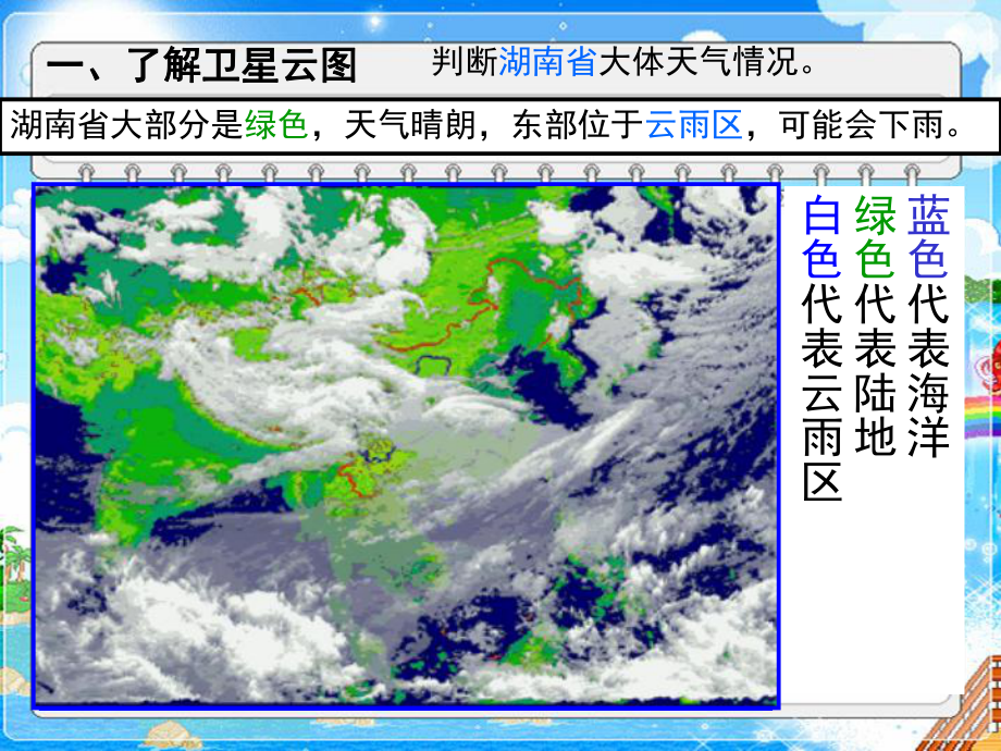 七年级地理上册《天气与气候》课件(湘教版) (26).ppt_第3页