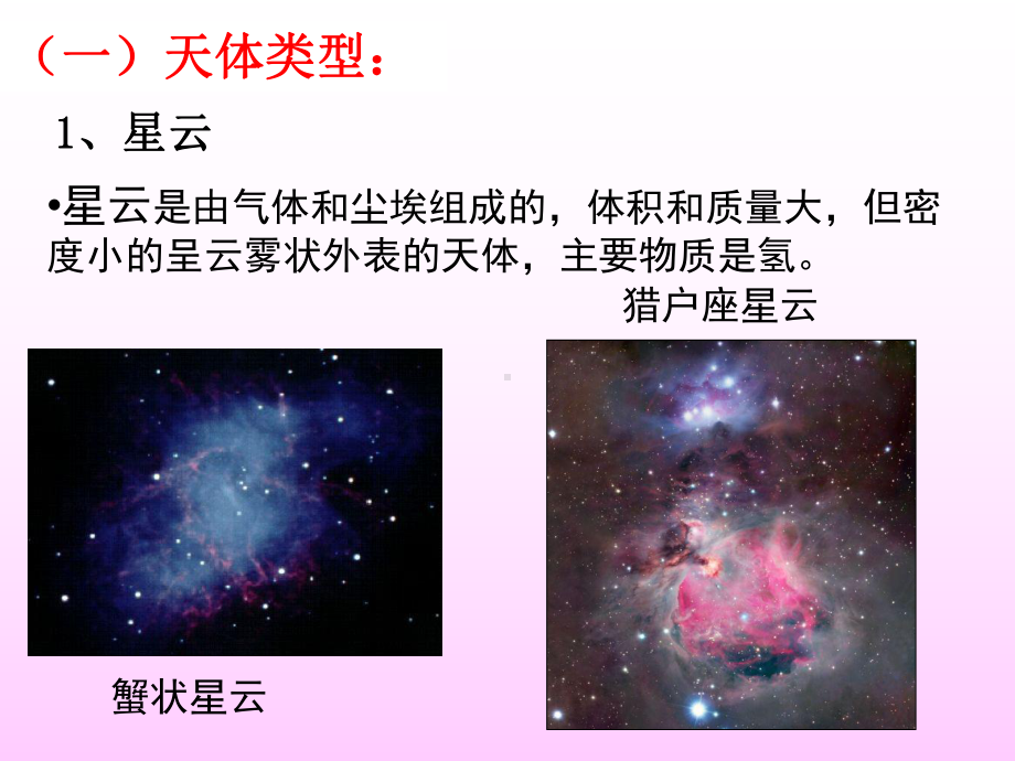 人教版高中地理必修一第一章第一节宇宙中的地球 课件.ppt_第3页