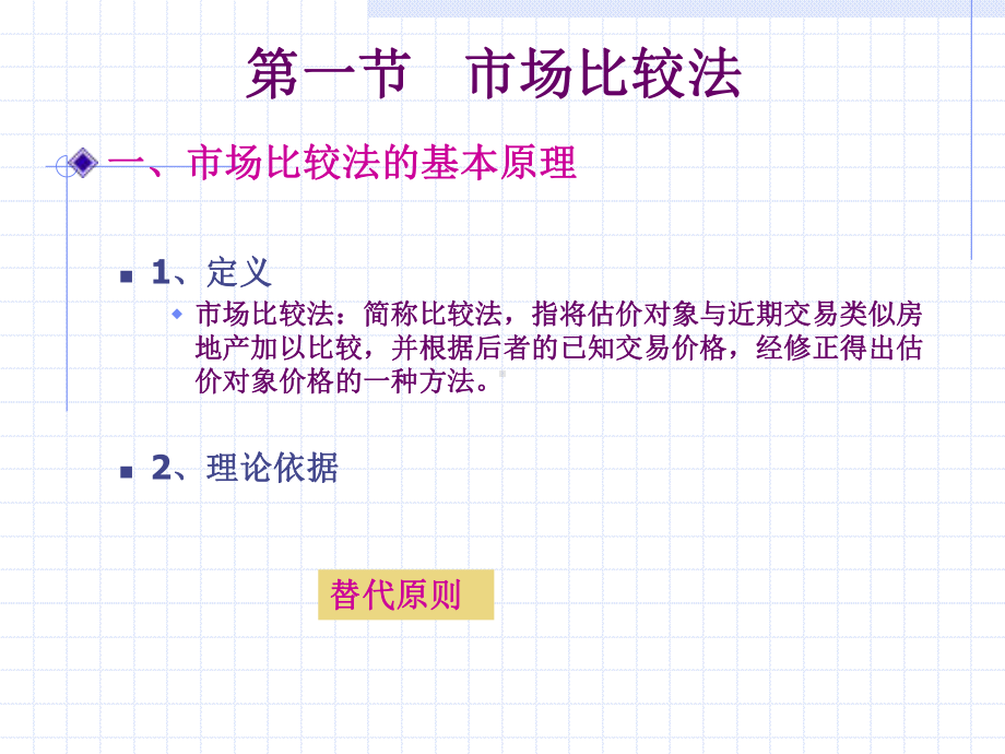 土地估价的基本方法课件.ppt_第2页