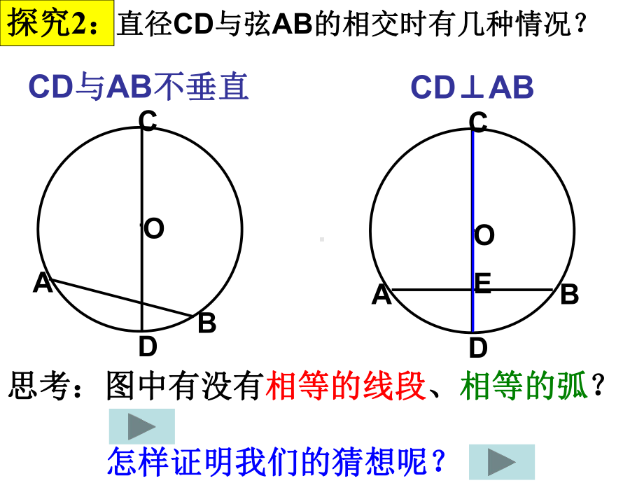 《垂直于弦的直径》课件3.ppt_第3页