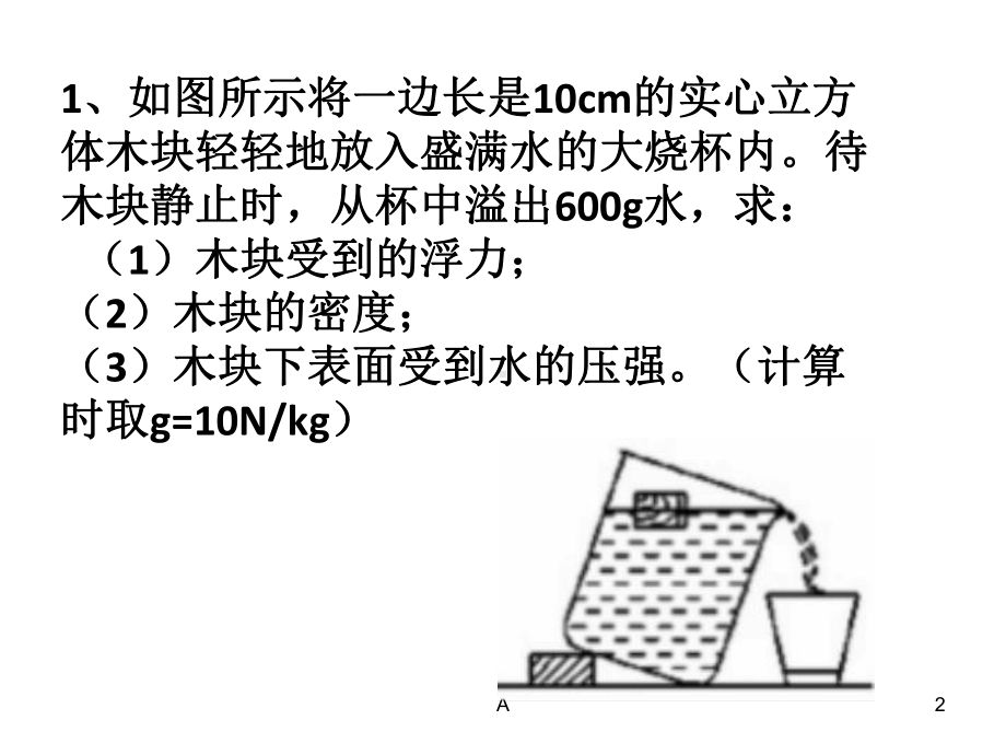 八年级下册物理计算专题课件.ppt_第2页