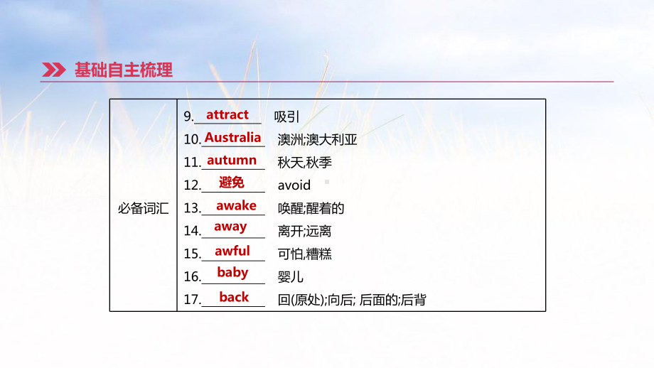 2020年人教新目标中考英语词汇梳理课件第02课时.pptx_第3页