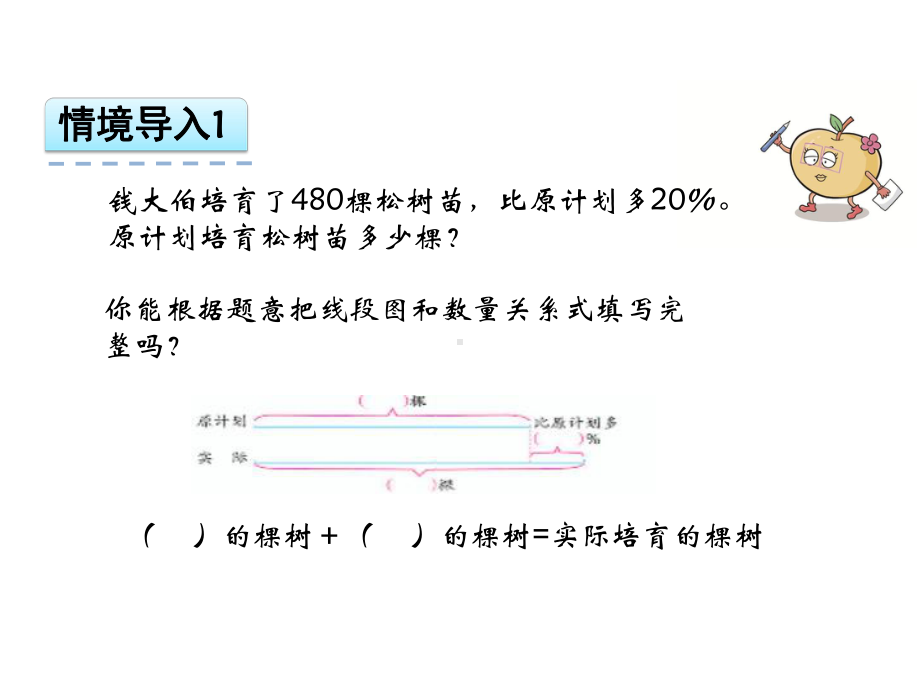 （苏教版）六年级上：610《列方程解稍复杂的百分数实际问题》课件.ppt_第3页