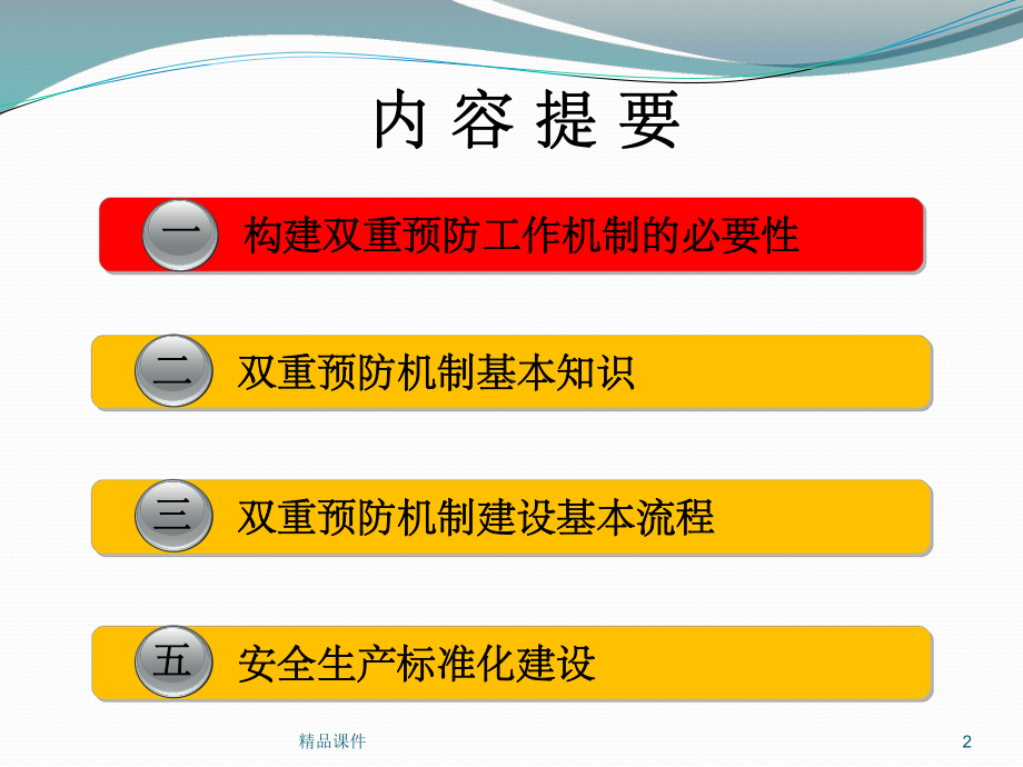 双重预防机制与安全生产标准化课件.pptx_第2页