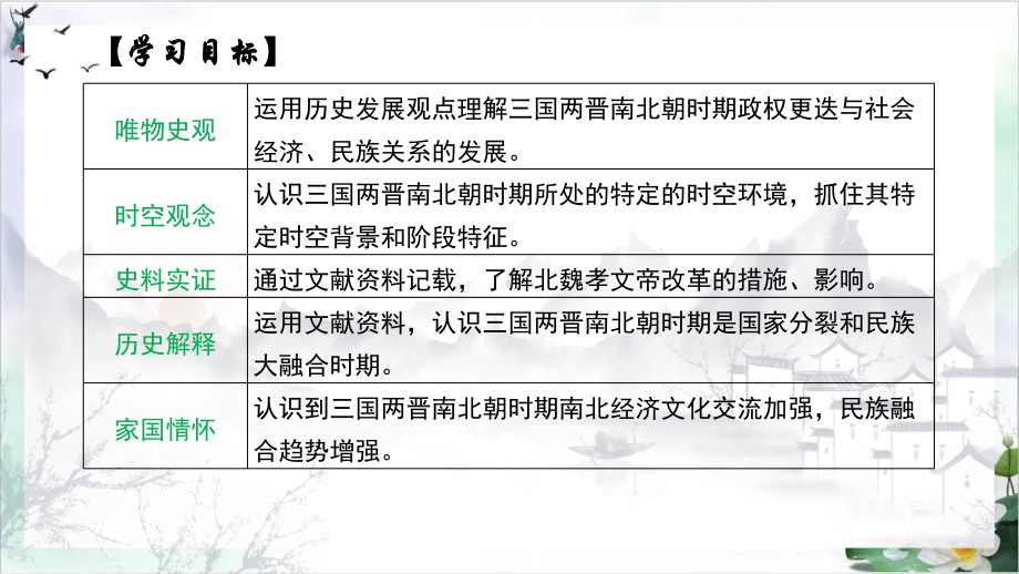 人教版必修中外历史纲要上三国两晋南北朝的政权更迭与民族交融课件1.pptx_第2页