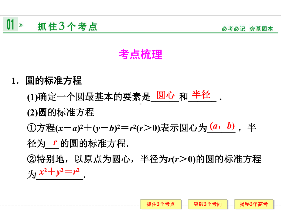 圆与方程 高考数学真题解析 高考数学总复习课件.ppt_第2页