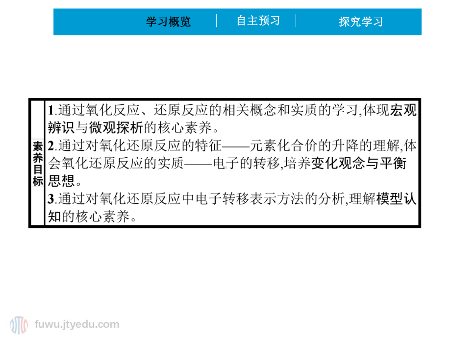 2020年 高中化学 必修第一册 第一章 第三节 氧化还原反应 第1课时 氧化还原反应课件(新人教版).pptx_第2页