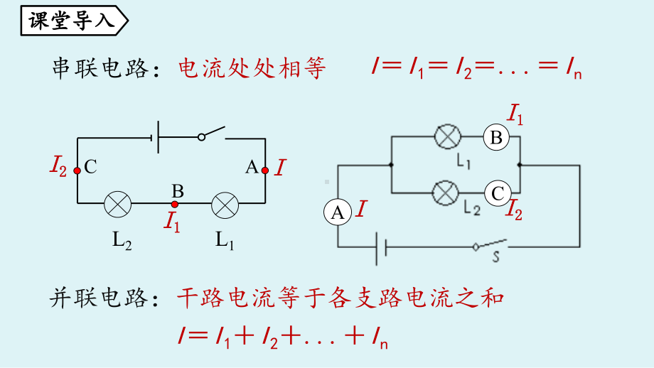 人教物理九年级上册串、并联电路中电流的规律第2课时课件.pptx_第3页