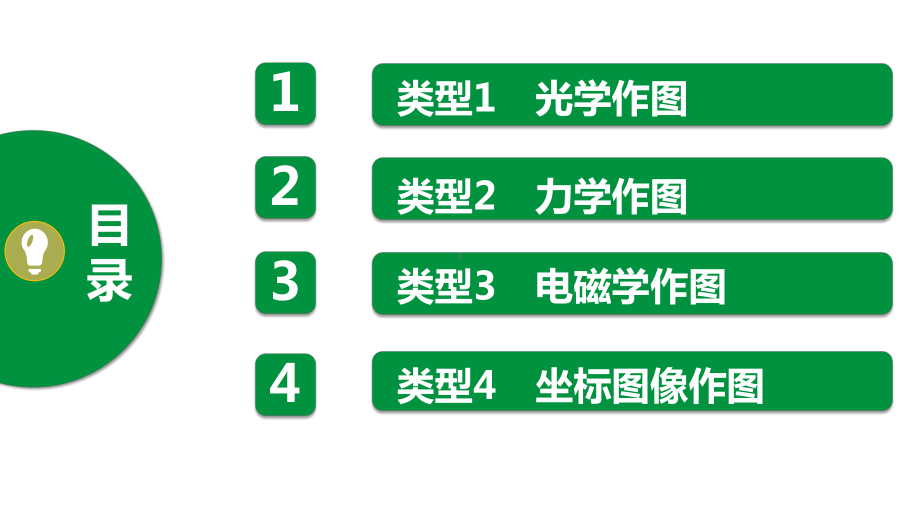 2021年贵阳中考物理题型突破三：《作图题》课件.pptx_第2页